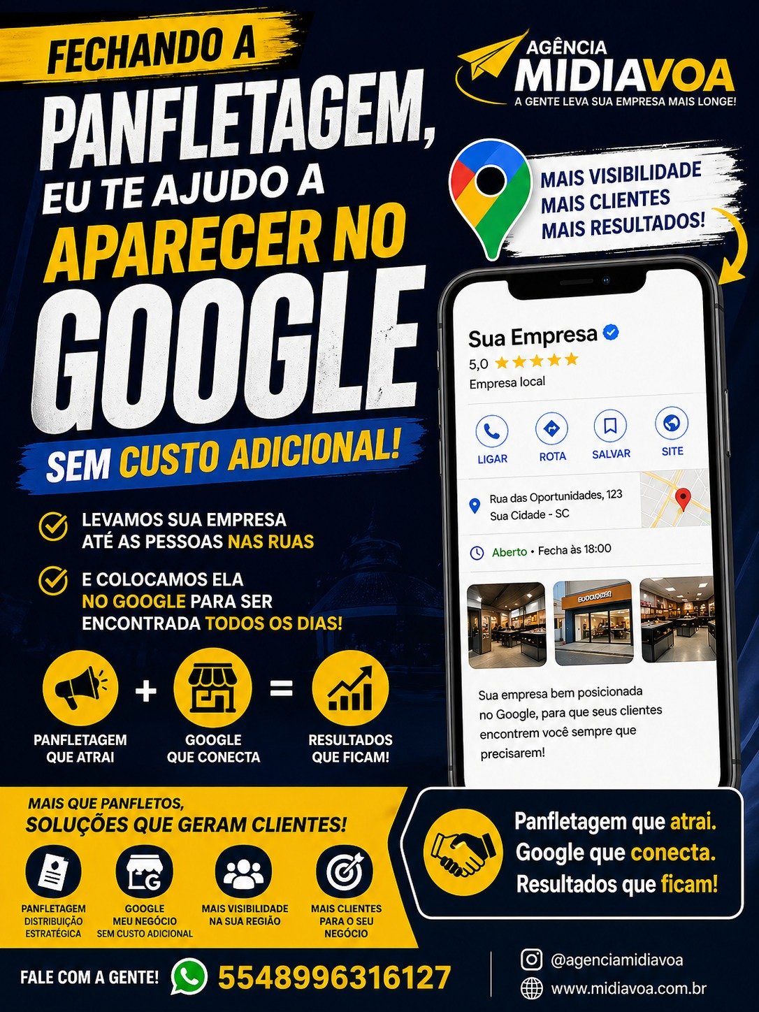 Atividade Mídia Voa
